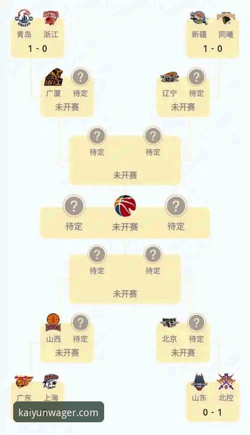 从一场CBA爆冷赛，学习体育赛事分析的实用技巧