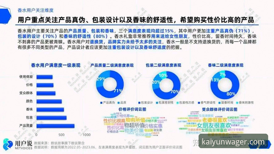 3个核心维度深度解析：开云下注官网正规吗安全吗？