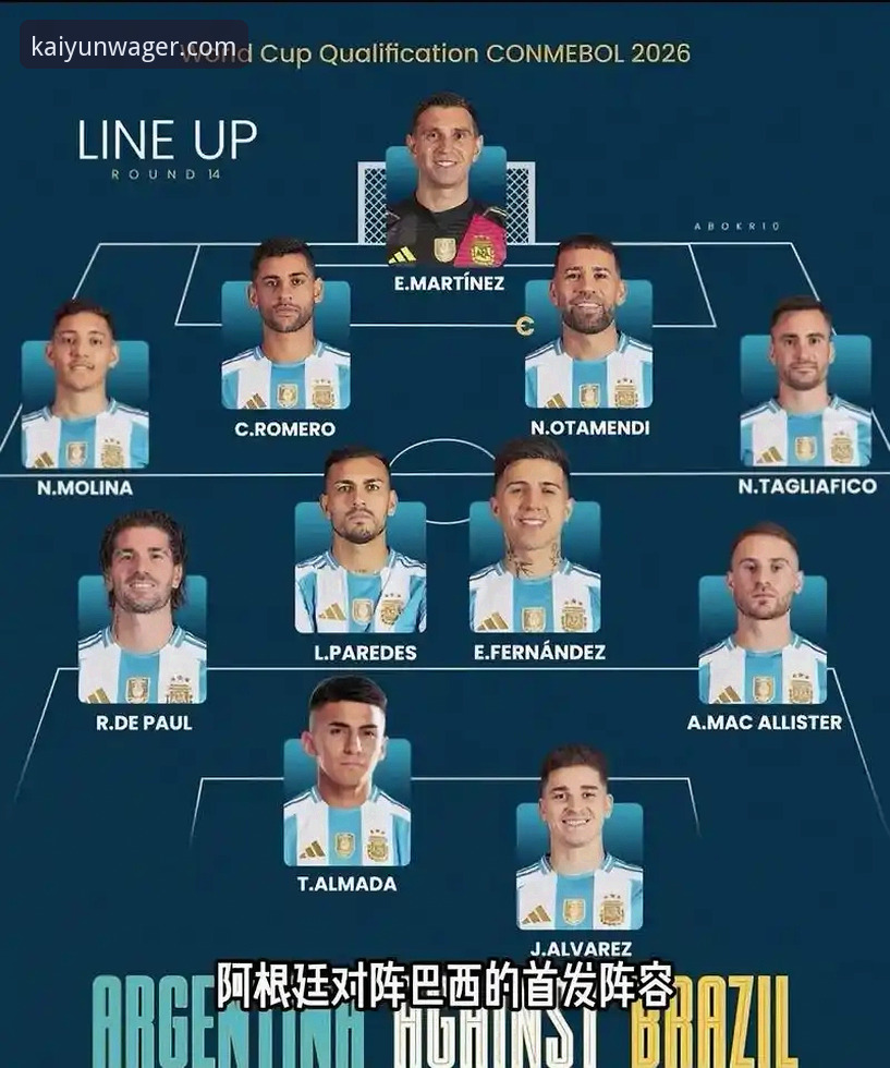 开云下注官网怎么样使用指南 揭秘阿根廷世界杯卫冕路上的“X因素”:一次伤病如何改变夺冠概率