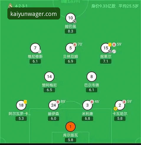 在开云下注平台深度解析欧冠经典战役：皇马3-0曼城复盘与观赛指南