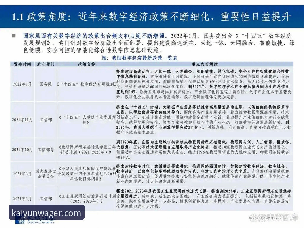 深度揭秘：开云下注官网充值背后的安全体系与效率真相