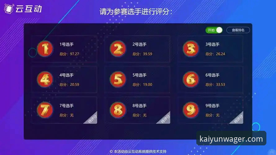 资深用户分享世界杯排名风云变幻：在开云下注平台观赛的实战心得