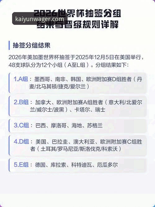 2026世界杯倒计时7天：10大球星决胜局3个关键看点与实战投注策略